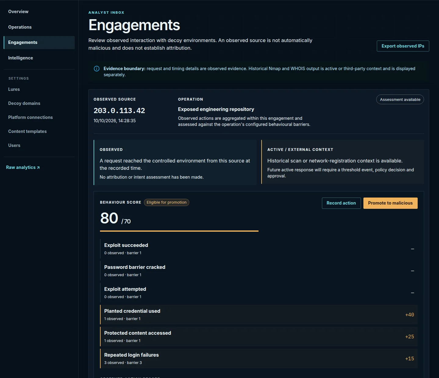 Simbotnik engagement assessment showing an 80 point behaviour score and its observed-action contributions